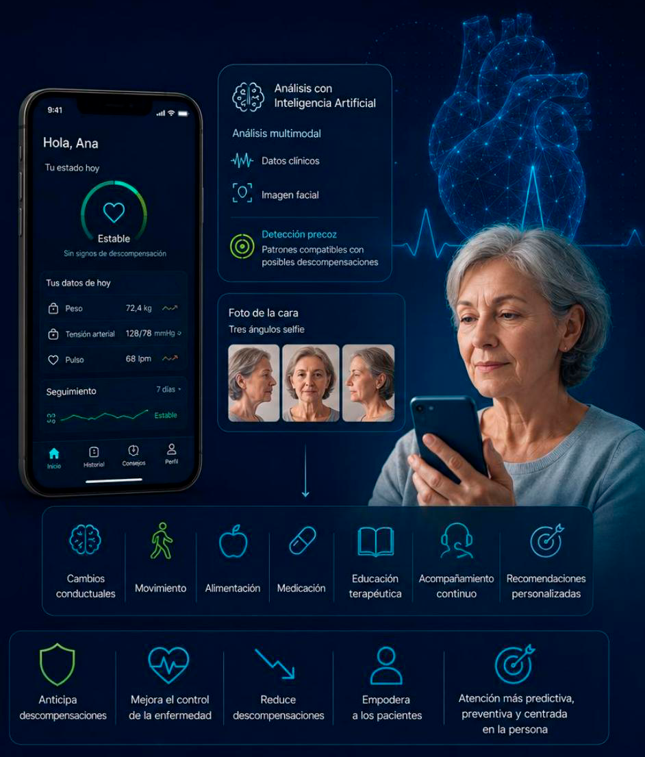 Terapia digital para insuficiencia cardíaca