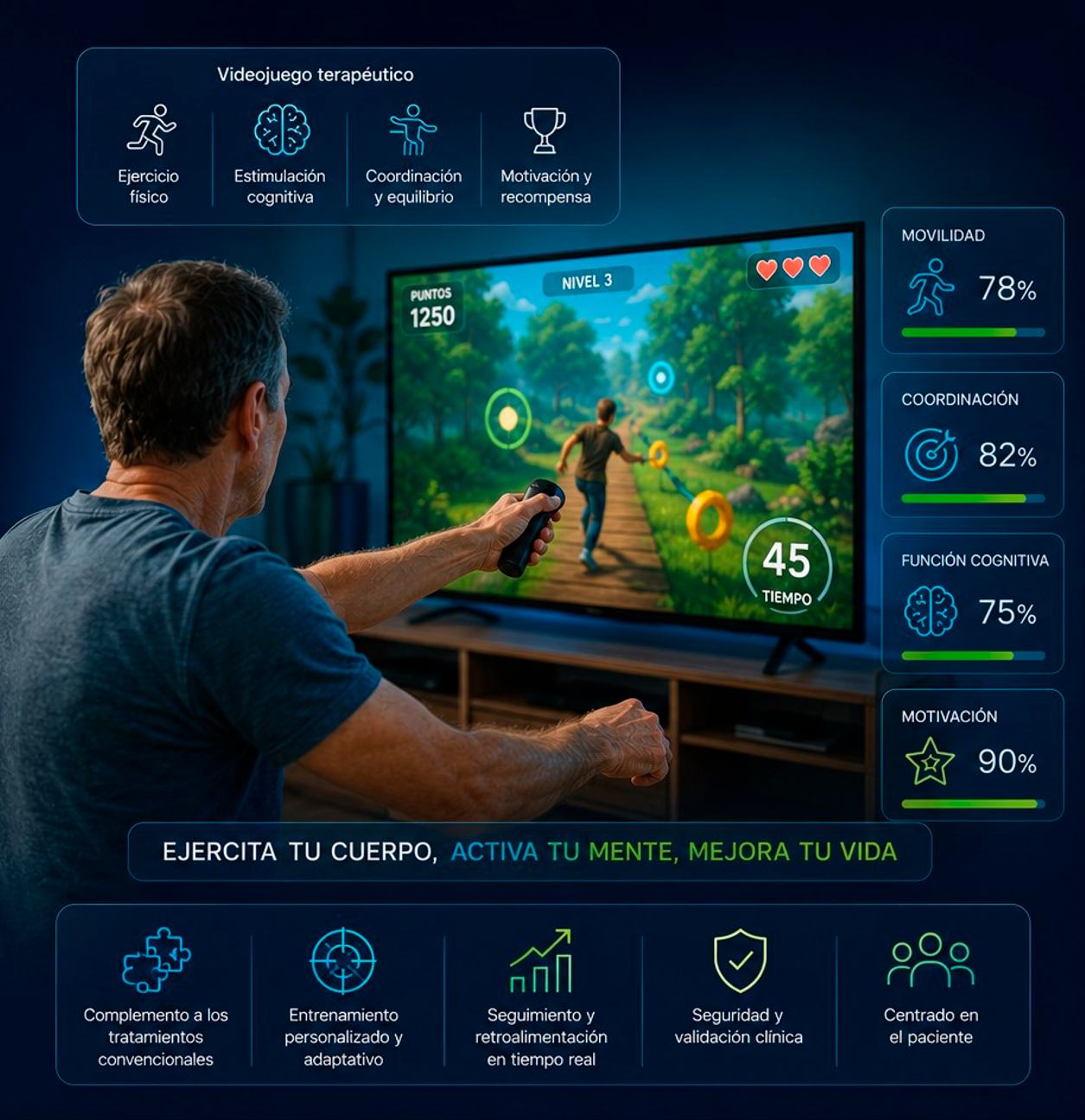 Videojuego terapéutico Parkinson - Samira DTx